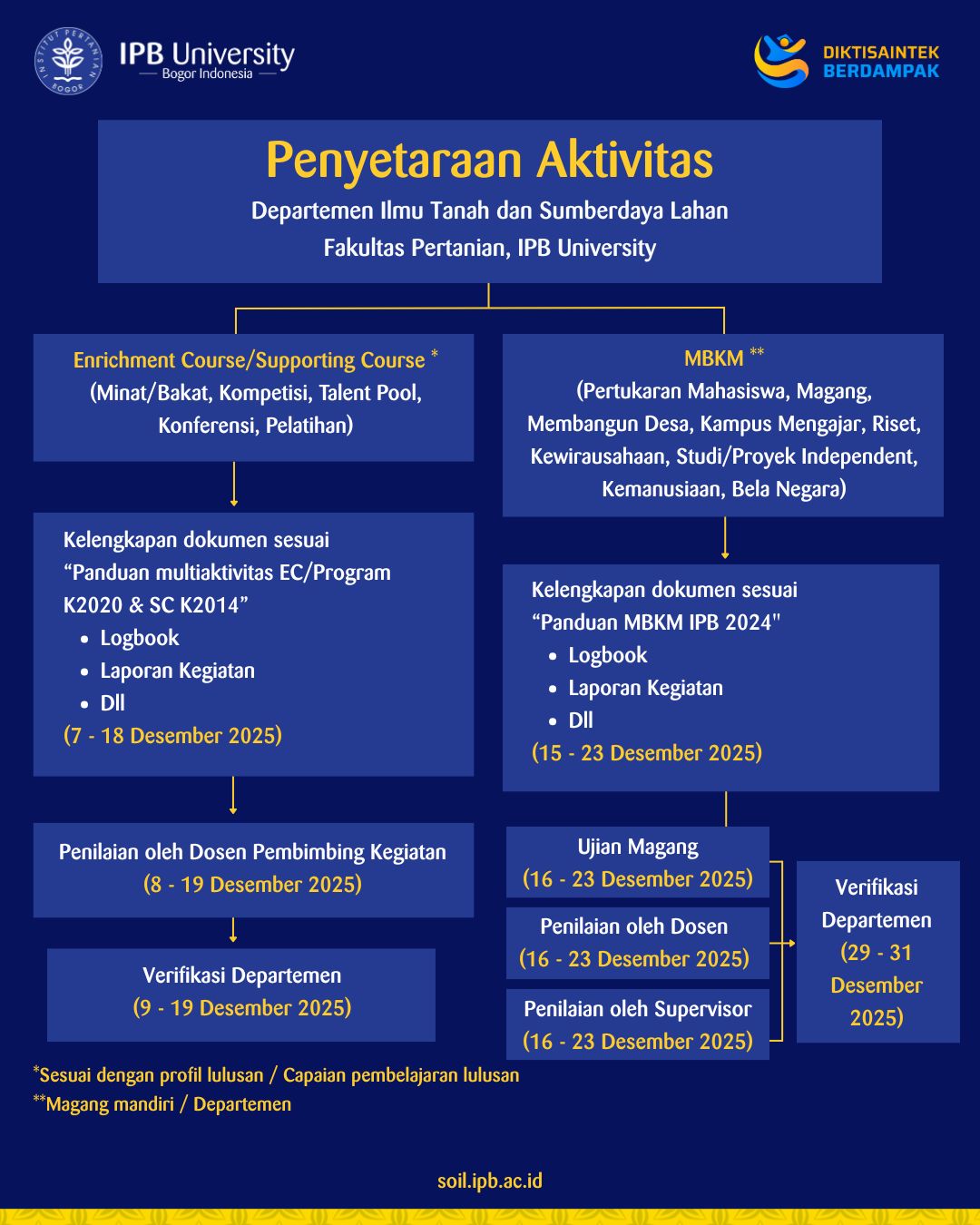 WhatsApp Image 2025-12-10 at 08.47.14